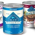 Price Comparison of Wet and Dry Dog Food Brands in Malaysia